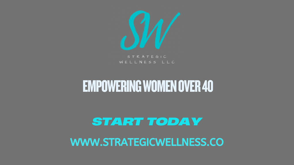 Strategic Wellness For this customer, I created a YouTube banner